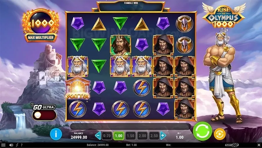 People enjoying secure online gaming on JLJLPH Asia
